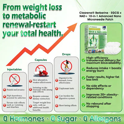 𝐂𝐥𝐞𝐚𝐫𝐞𝐧𝐚®🧑‍⚕️🏆  𝘽𝙚𝙧𝙗𝙚𝙧𝒊𝒏𝒆 ·  𝙀𝙂𝘾𝙂× 𝐍𝐴𝑫+  10-𝐢𝐧-1 𝑨𝒅𝒗𝒂𝒏𝒄𝐞𝐝 𝑵𝒂𝙣𝙤 𝑴𝒊𝒄𝒓𝒐𝒏𝒆𝒆𝗱𝗹𝗲 𝐏𝐚𝒕𝗰𝗵 🇦🇺 ( 𝑱𝒖𝒔𝒕 𝒐𝒏𝒄𝒆 𝒂 𝒅𝒂𝒚, 𝒗𝒊𝒔𝒊𝒃𝒍𝒆 𝒄𝒉𝒂𝒏𝒈𝒆𝒔 𝒊𝒏 7 𝒅𝒂𝒚𝒔) 💪 𝑭𝒐𝒓 𝒐𝒃𝒆𝒔𝒊𝒕𝒚, 𝒍𝒐𝒐𝒔𝒆 𝒔𝒌𝒊𝒏, 𝒅𝒊𝒂𝒃𝒆𝒕𝒆𝒔, 𝒔𝒍𝒆𝒆𝒑 𝒂𝒑𝒏𝒆𝒂, 𝒋𝒐𝒊𝒏𝒕 𝒊𝒔𝒔𝒖𝒆𝒔, 𝒂𝒏𝒅 𝒎𝒐𝒓𝒆