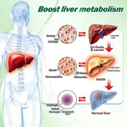 𝐂𝐥𝐞𝐚𝐫𝐞𝐧𝐚®🧑‍⚕️🏆 𝙀𝙂𝘾𝙂· 𝘽𝙚𝙧𝙗𝙚𝙧𝒊𝒏𝒆 × 𝐍𝐴𝑫+  10-𝐢𝐧-1 𝑨𝒅𝒗𝒂𝒏𝒄𝐞𝐝 𝑵𝒂𝙣𝙤 𝑴𝒊𝒄𝒓𝒐𝒏𝒆𝒆𝗱𝗹𝗲 𝐏𝐚𝒕𝗰𝗵 🇦🇺 ( 𝑱𝒖𝒔𝒕 𝒐𝒏𝒄𝒆 𝒂 𝒅𝒂𝒚, 𝒗𝒊𝒔𝒊𝒃𝒍𝒆 𝒄𝒉𝒂𝒏𝒈𝒆𝒔 𝒊𝒏 7 𝒅𝒂𝒚𝒔) 💪 𝑭𝒐𝒓 𝒐𝒃𝒆𝒔𝒊𝒕𝒚, 𝒍𝒐𝒐𝒔𝒆 𝒔𝒌𝒊𝒏, 𝒅𝒊𝒂𝒃𝒆𝒕𝒆𝒔, 𝒔𝒍𝒆𝒆𝒑 𝒂𝒑𝒏𝒆𝒂, 𝒋𝒐𝒊𝒏𝒕 𝒊𝒔𝒔𝒖𝒆𝒔, 𝒂𝒏𝒅 𝒎𝒐𝒓𝒆