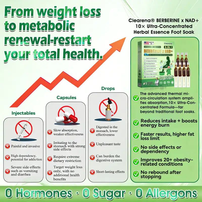 🧑‍⚕️ 𝐂𝐥𝐞𝐚𝐫𝐞𝐧𝐚® Moringa · Bee Venom · Berberine × NAD+ Eight-in-one 10× Ultra-Concentrated Herbal Essence Foot Soak — 𝐎𝐧𝐜𝐞 𝐃𝐚𝐢𝐥𝐲, 𝐕𝐢𝐬𝐢𝐛𝐥𝐞 𝐑𝐞𝐬𝐮𝐥𝐭𝐬 𝐢𝐧 𝟕 𝐃𝐚𝐲𝐬